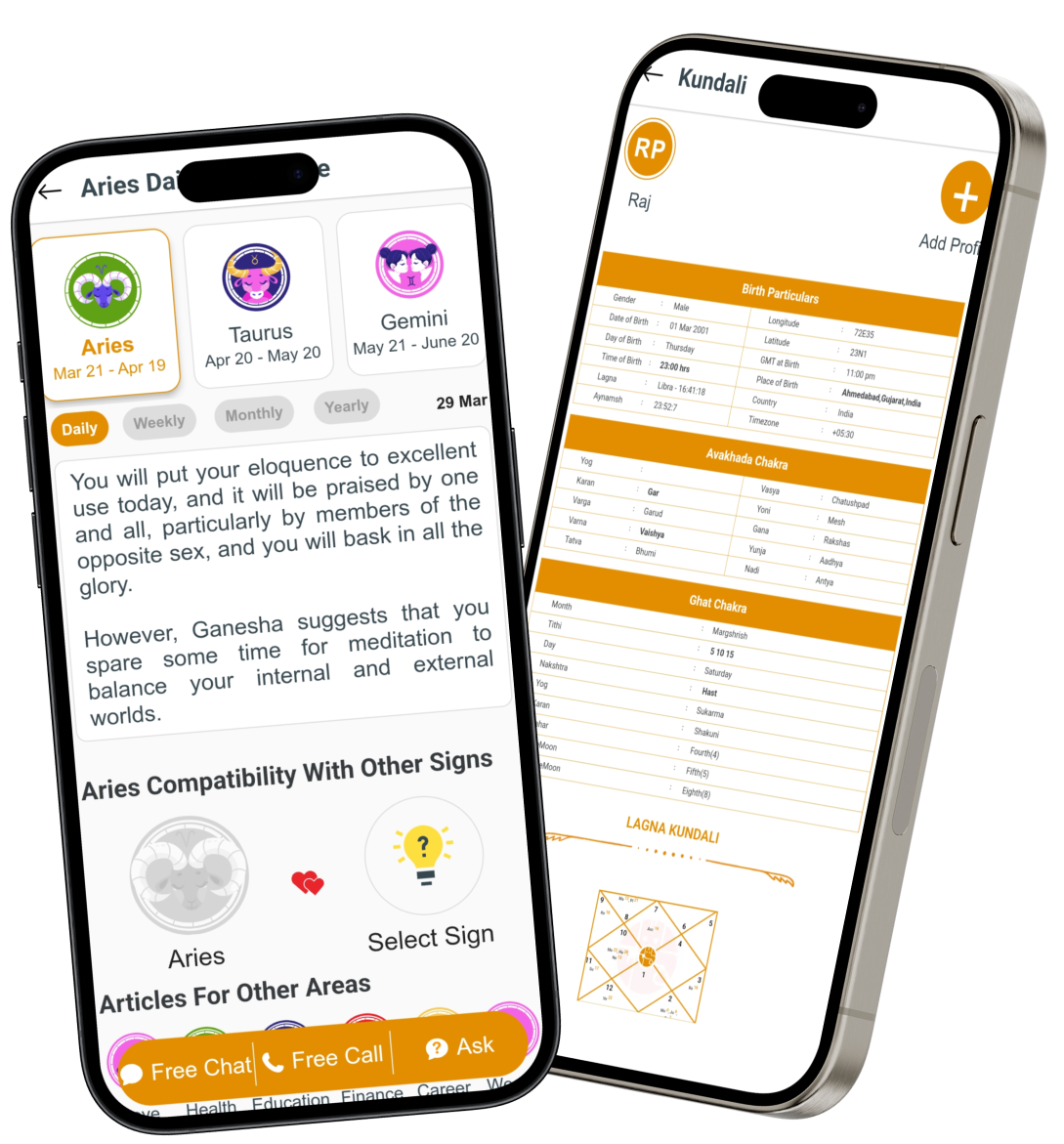 Kundali & Horoscope